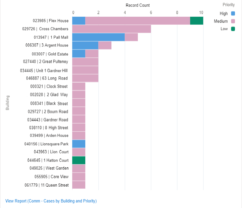 Chart_1.png